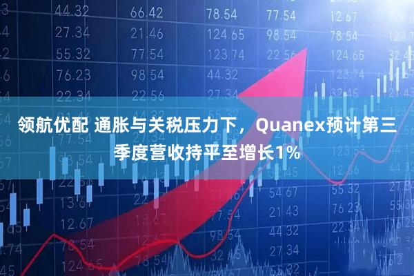 领航优配 通胀与关税压力下，Quanex预计第三季度营收持平至增长1%